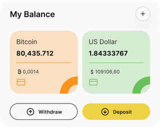 Yieldvio automated trading solution — dashboard overview